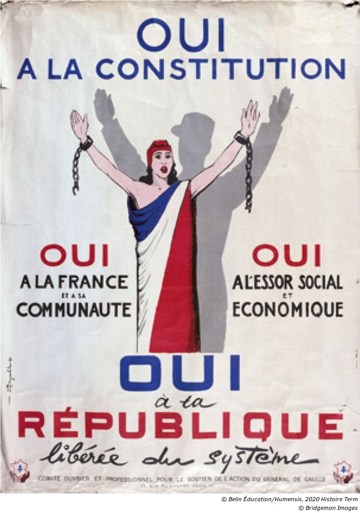 Date De La Constitution De La Veme Republique La Constitution de 1958 - Manuel numérique max Belin