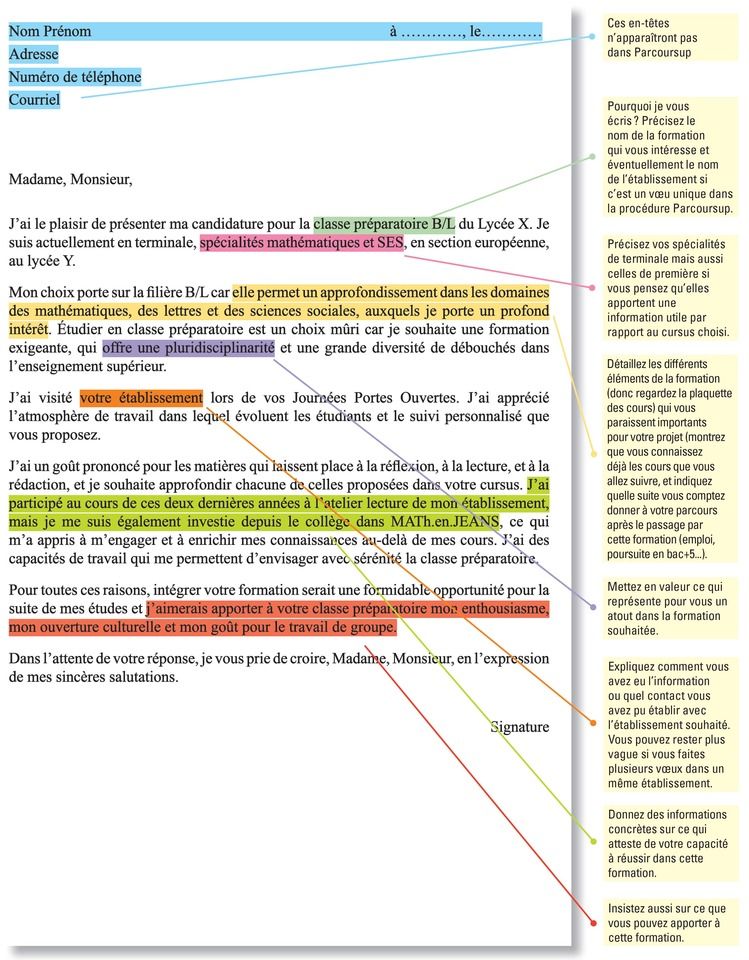 Fiche Methode 14 Ecrire Une Lettre De Motivation Manuel Numerique Max Belin